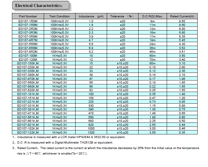 ed107 (2).jpg ed107 (2).jpg