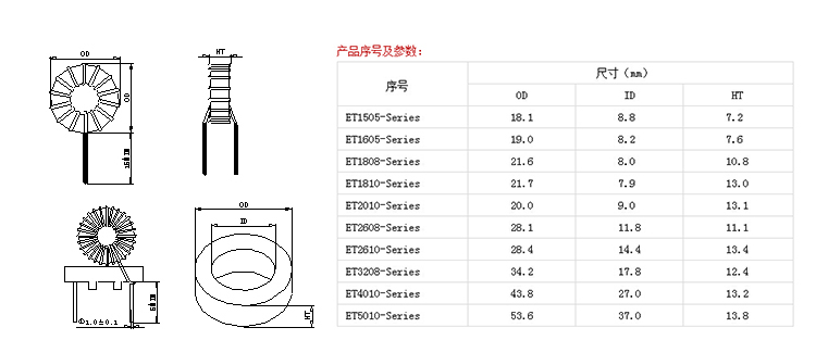 車機(jī)專用大電流非晶磁環(huán)電感 車機(jī)專用大電流非晶磁環(huán)電感